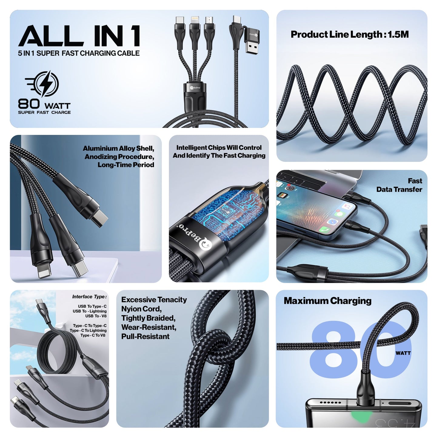 HyperBass Pro & All in one cable