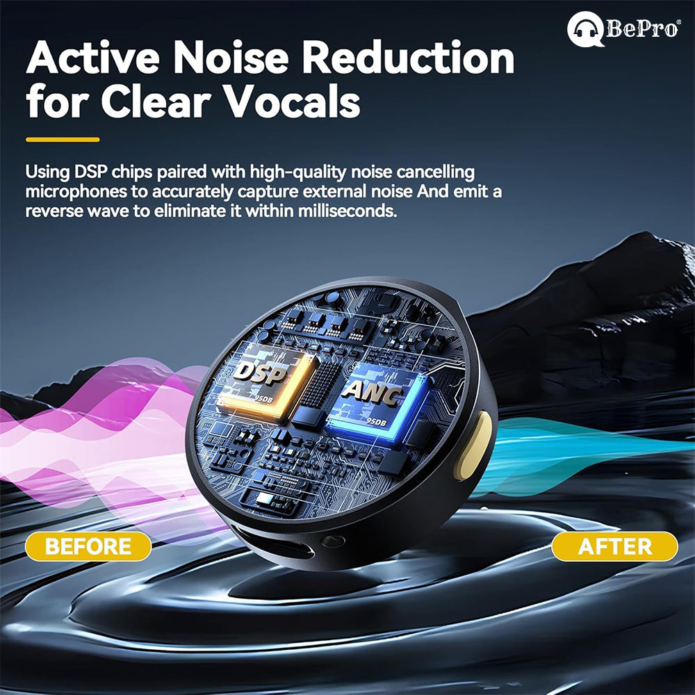 ANC Creator Wireless Microphone